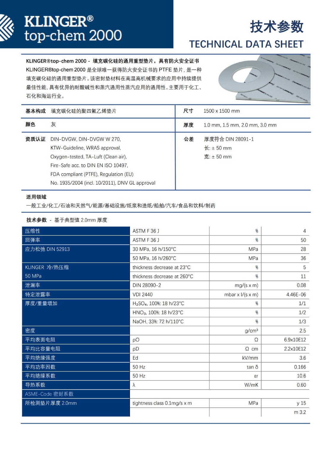 克林格top-chem2000