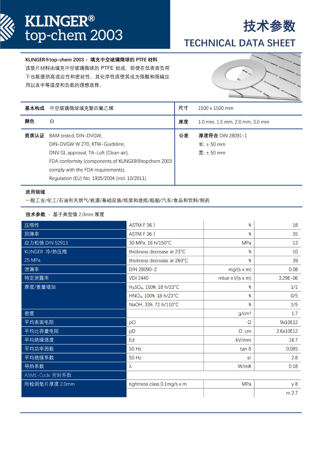 克林格top-chem2003